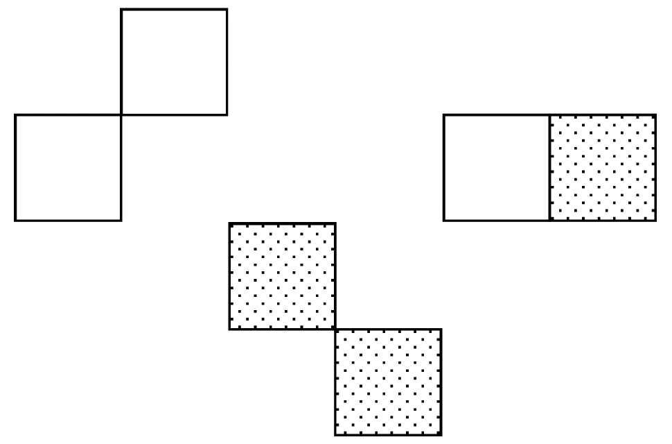 icons representing diagonally and orthogonally adjacent squares
