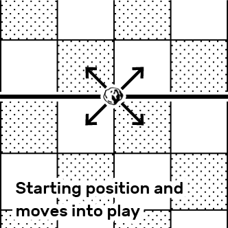 diagram: free engagement starting position and moves into play