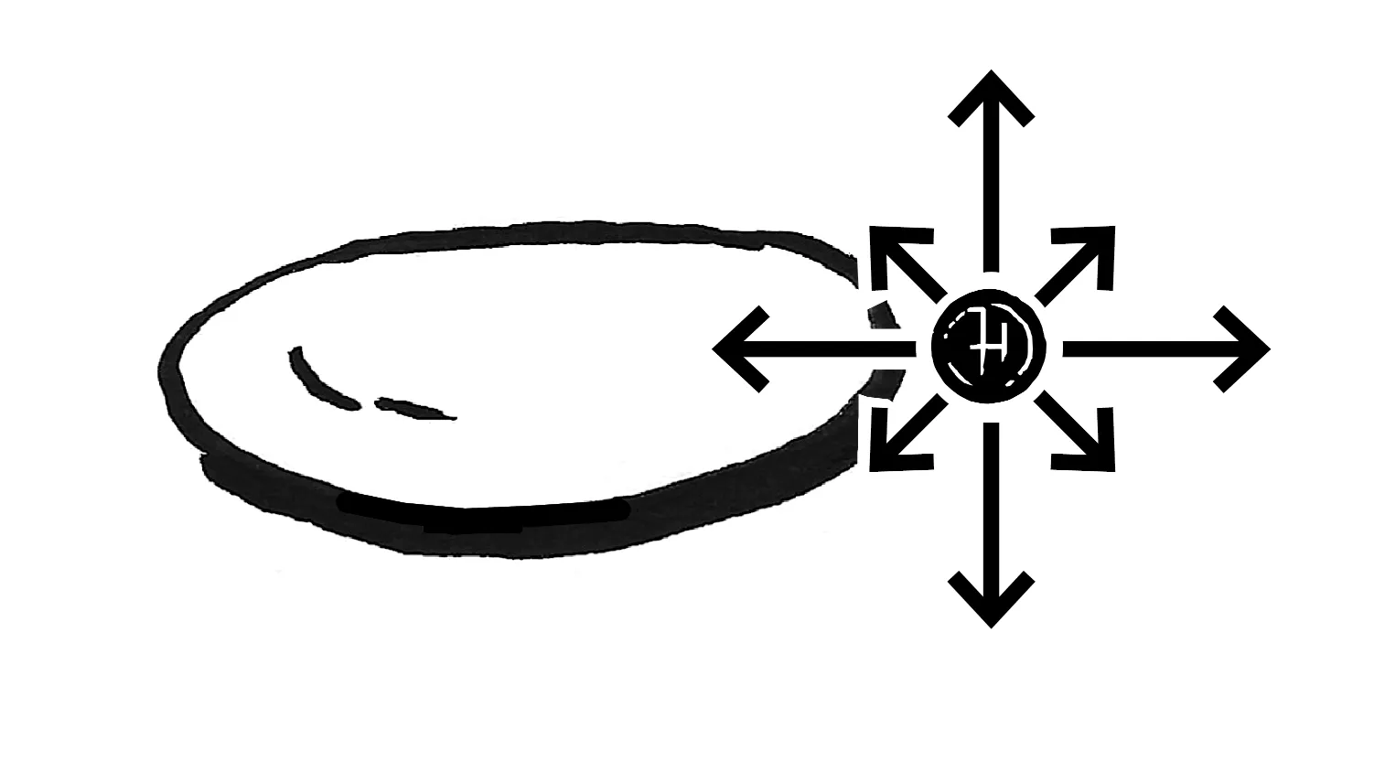 illustration: the Guard piece and simplified movement diagram